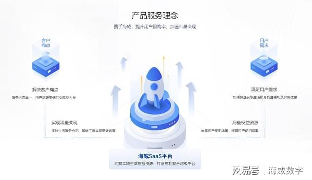 国潮文化再掀热潮 中式汉堡如何进行国潮营销